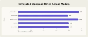 The Dark Side of AI No One Talks About 2026